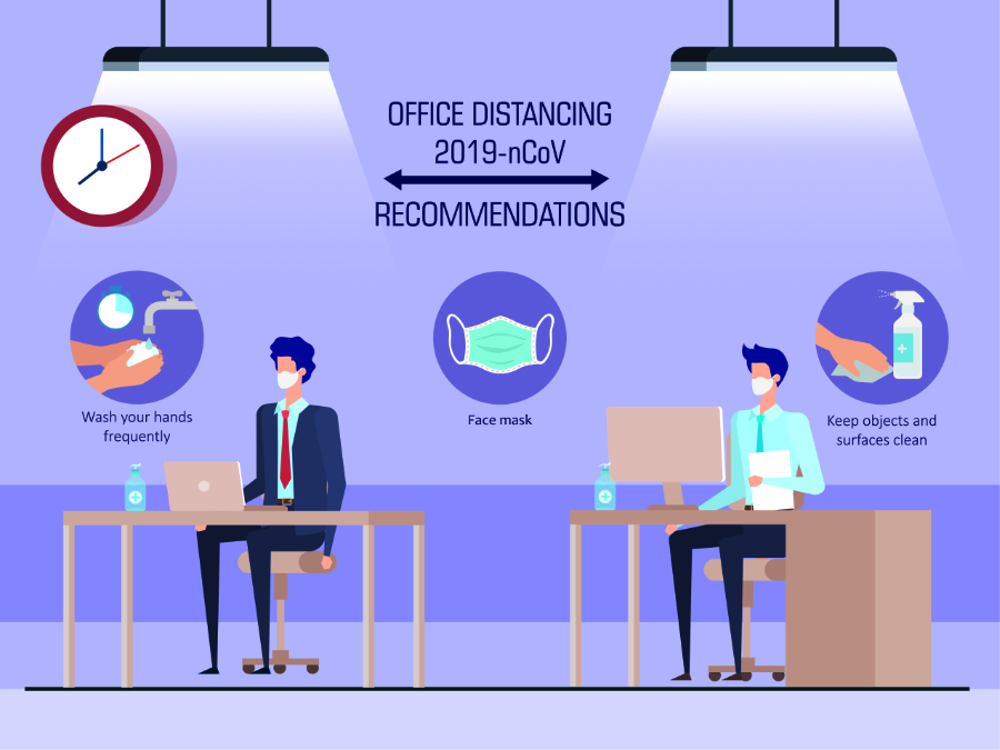 What Will Office Layouts Look Like After COVID-19? - iOptimize Realty ...